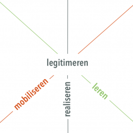 Logo Gemeente Amsterdam